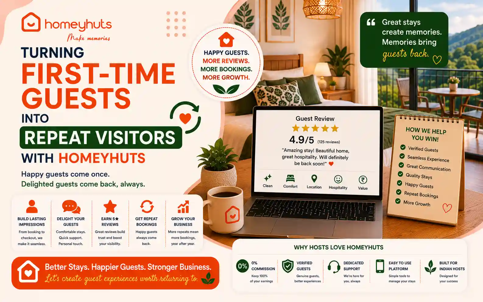 Turning First-Time Guests into Repeat Visitors with Homeyhuts