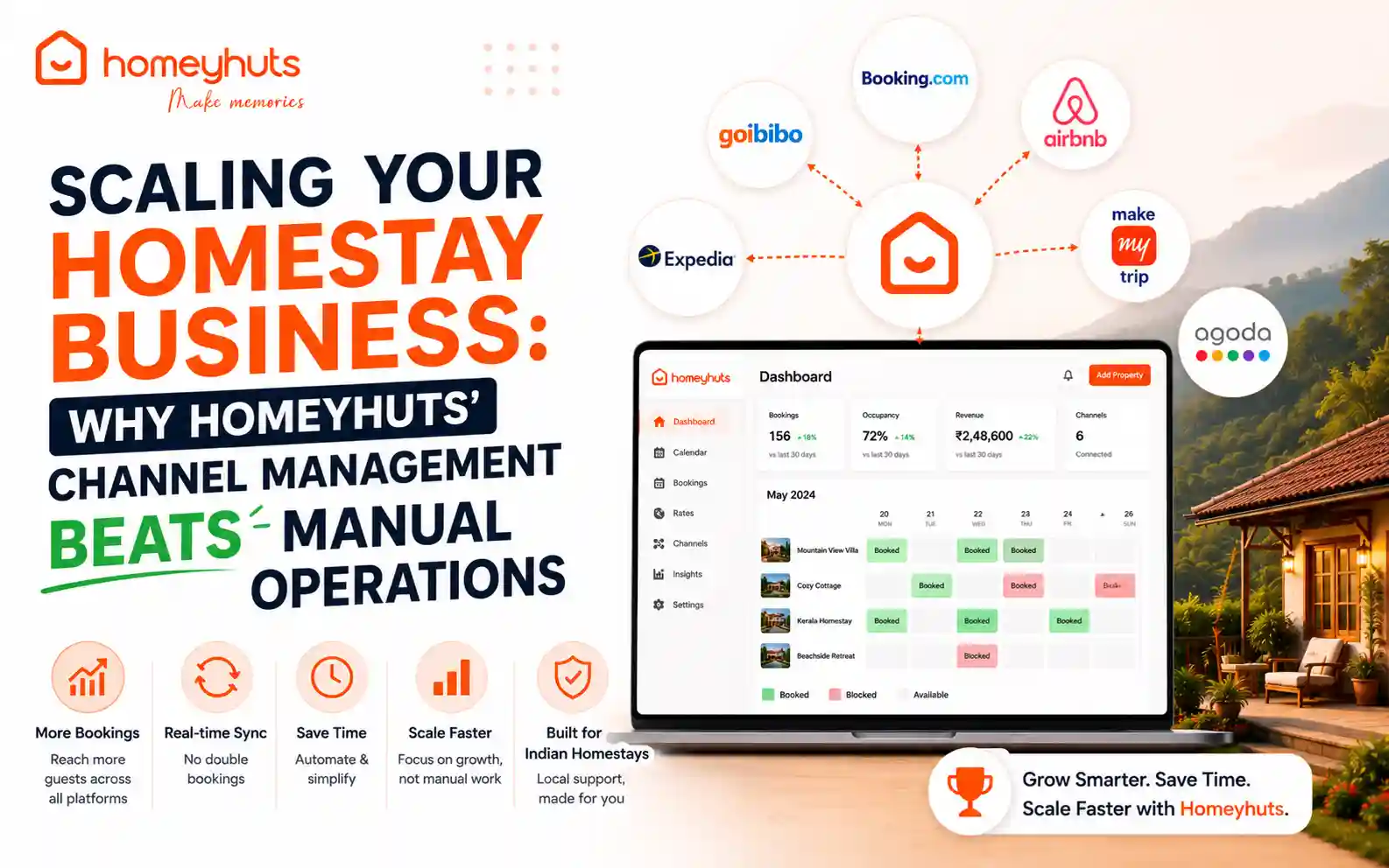 Scaling Your Homestay Business: Why Homeyhuts’ Channel Management Beats Manual Operations