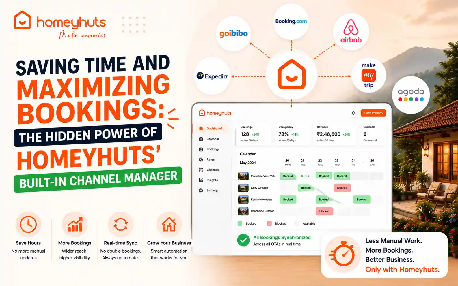 Saving Time and Maximizing Bookings: The Hidden Power of Homeyhuts’ Built-In Channel Manager