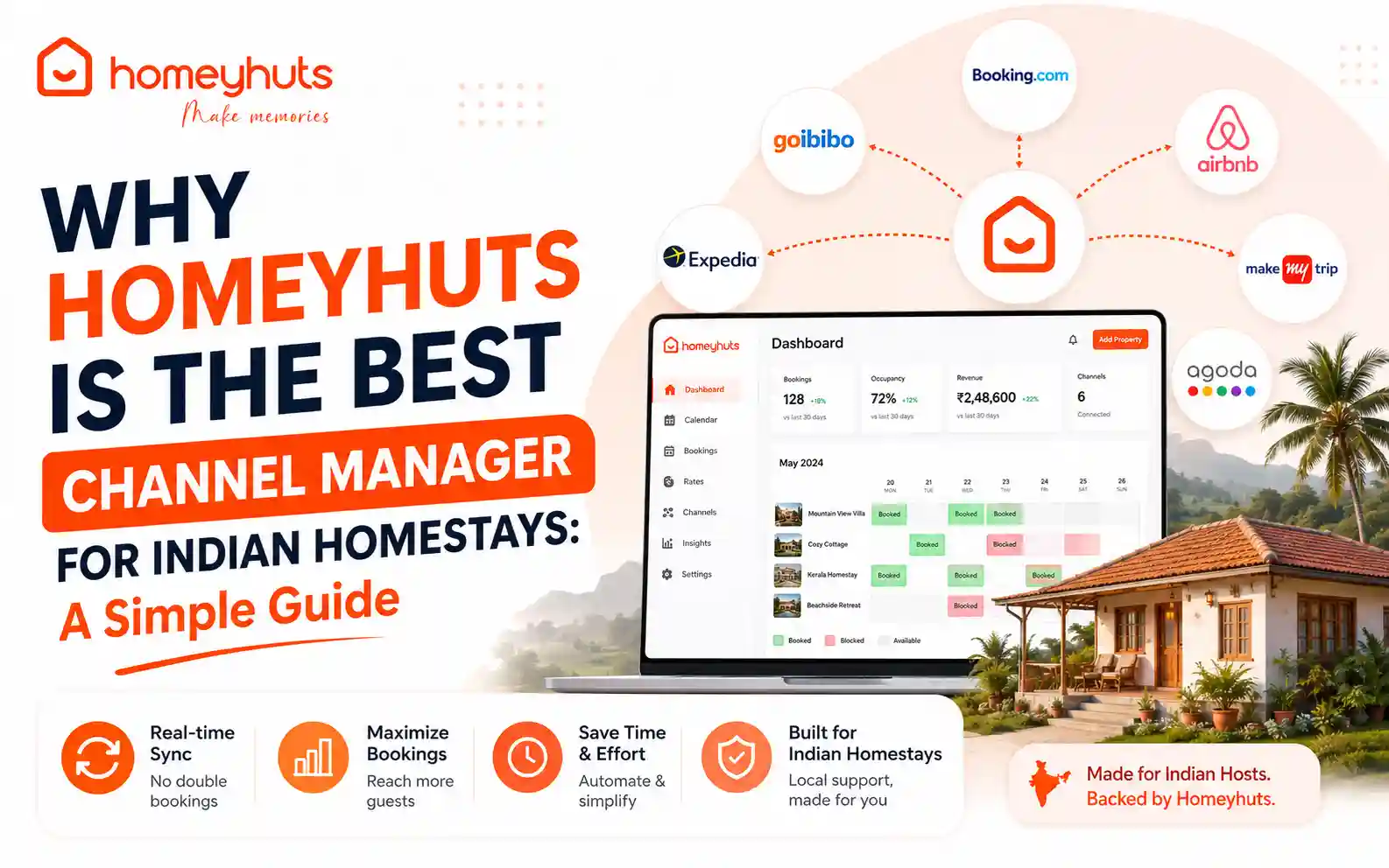 Why Homeyhuts is the Best Channel Manager for Indian Homestays: A Simple Guide