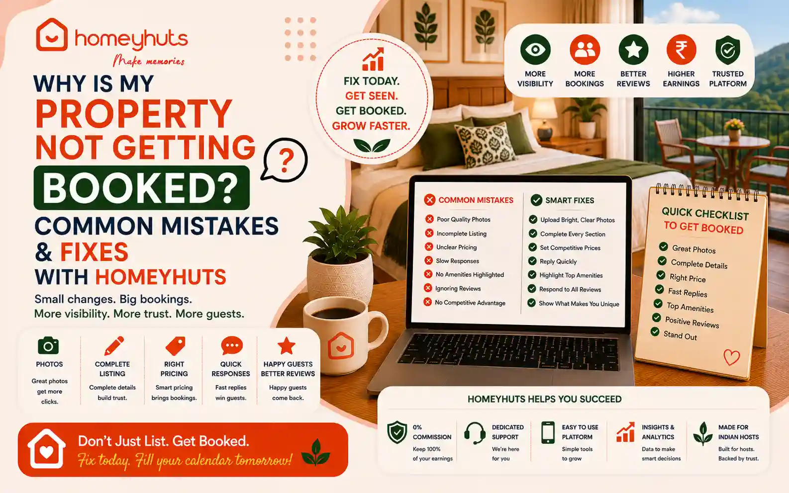 Why Is My Property Not Getting Booked? Common Mistakes & Fixes with Homeyhuts