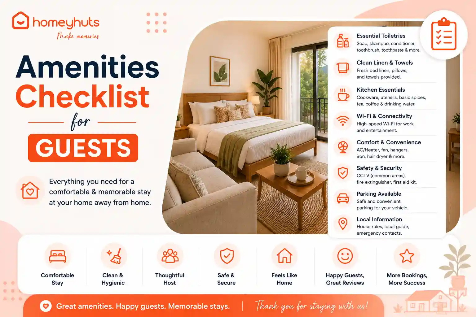 Amenities Checklist for Guests