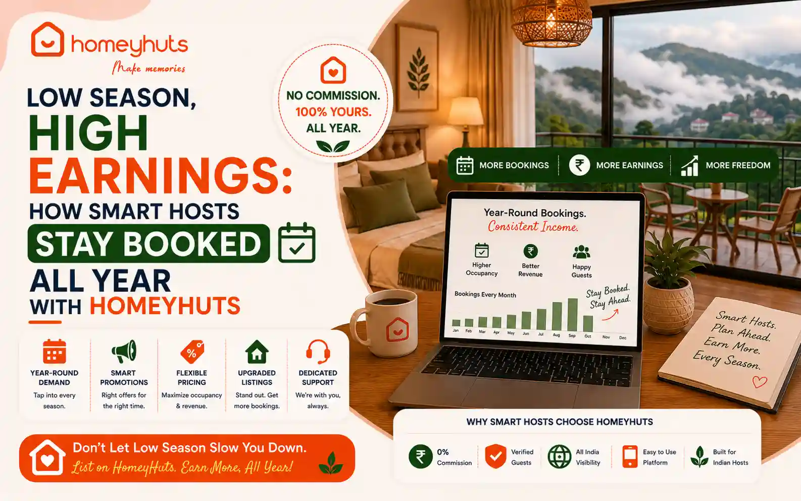 Low Season, High Earnings: How Smart Hosts Stay Booked All Year with HomeyHuts