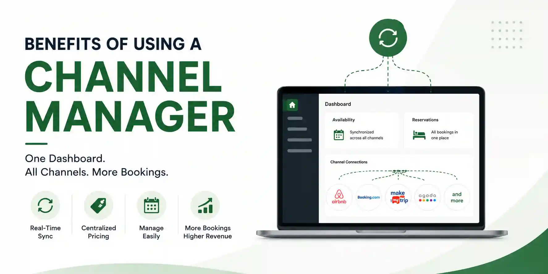 Benefits of Using a Channel Manager