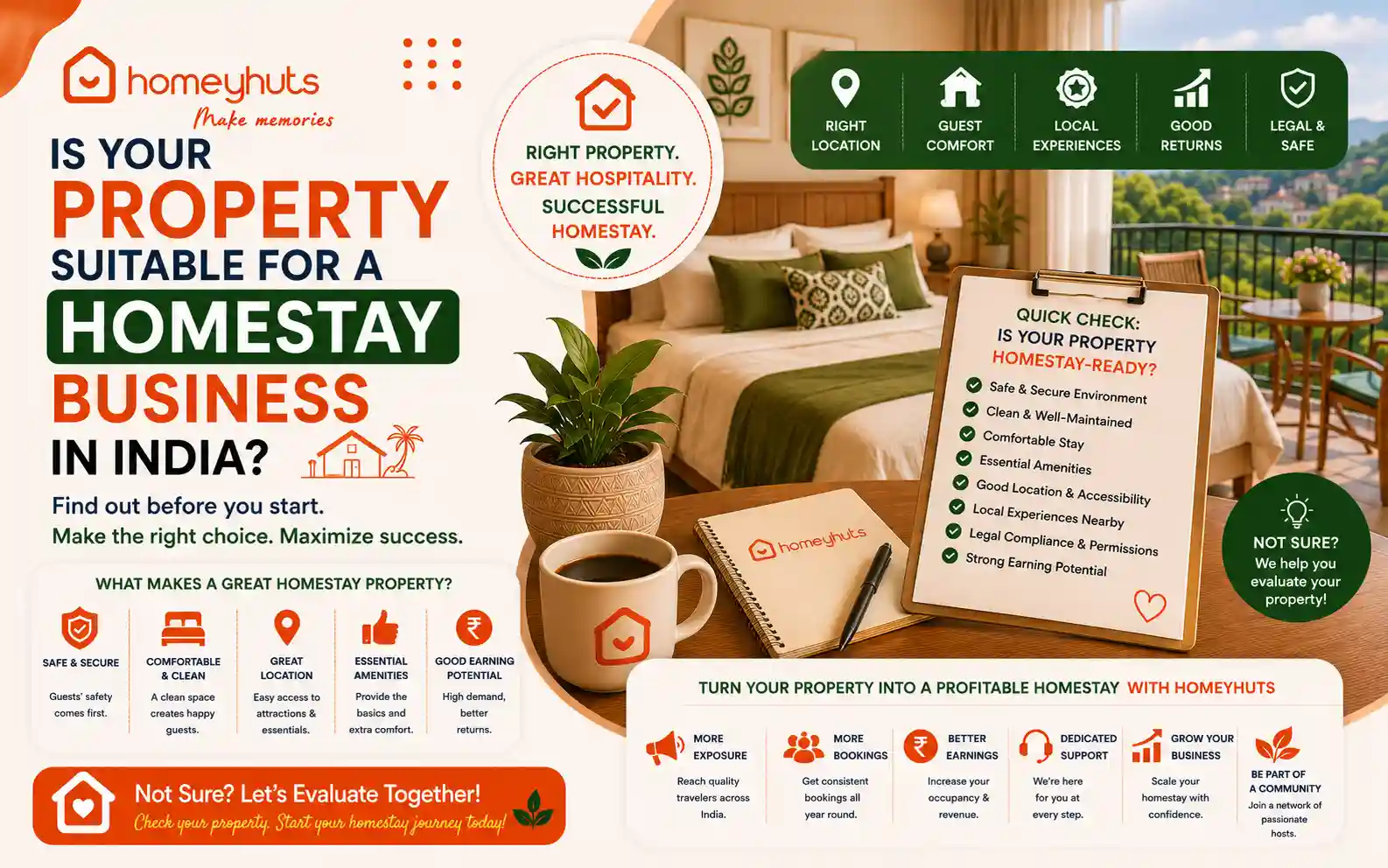 Is Your Property Suitable for a Homestay Business in India