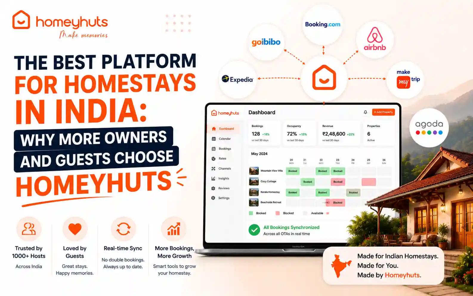 The Best Platform for Homestays in India: Why More Owners and Guests Choose Homeyhuts