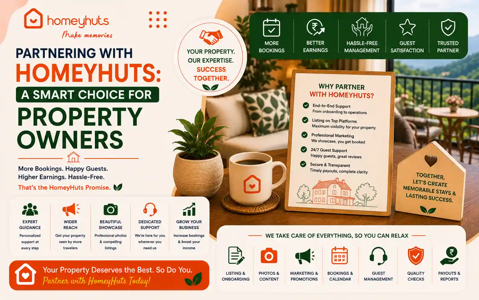 Partnering with Homeyhuts: A Smart Choice for Property Owners