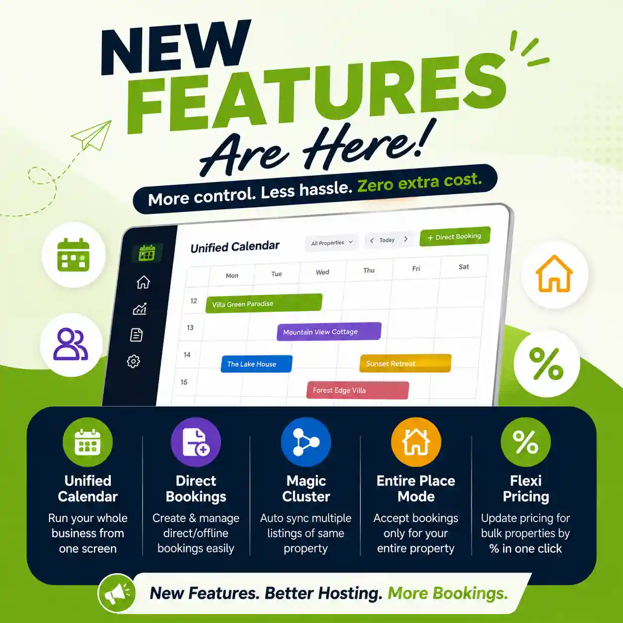New Features Launch: Manage Your Entire Homestay Business from One Screen