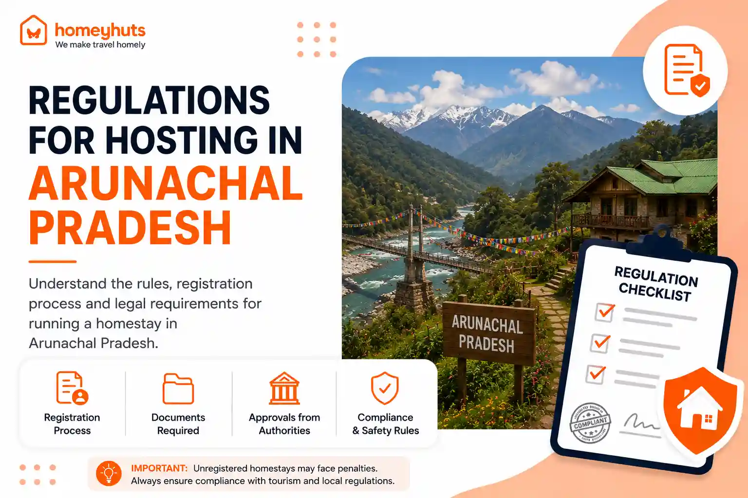 Homestay Registration Process in Arunachal Pradesh 