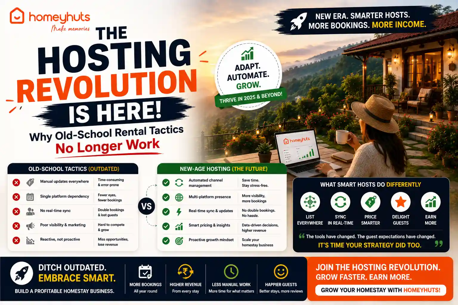 The Hosting Revolution Is Here: Why Old-School Rental Tactics No Longer Work