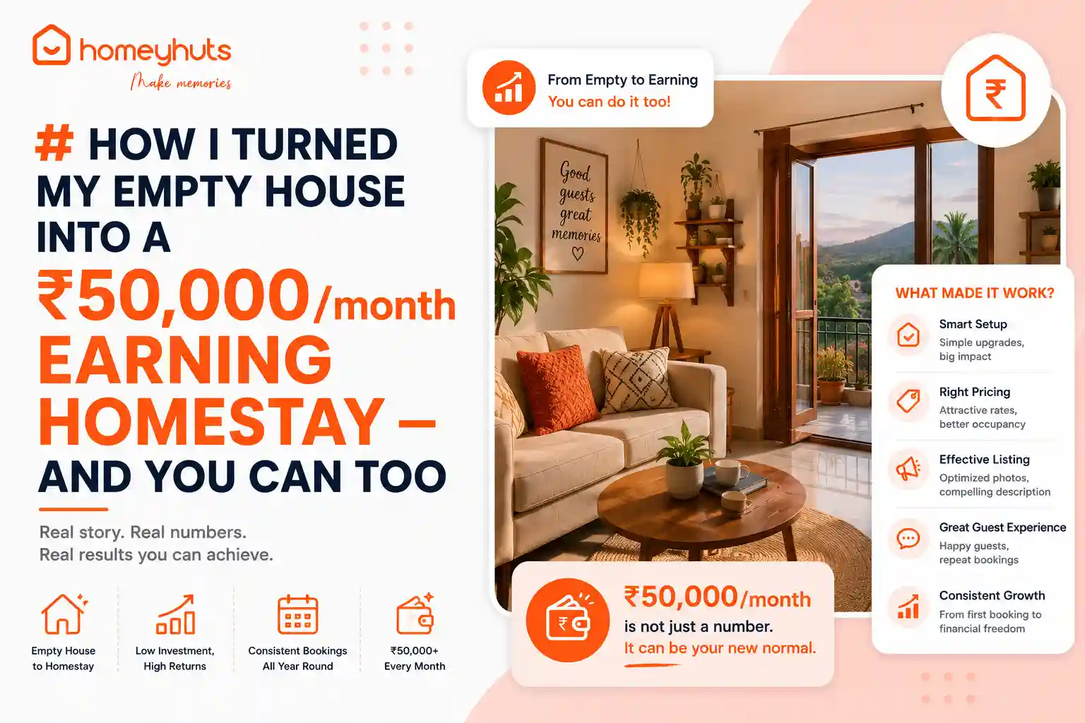 How I Turned My Empty House Into a ₹50,000/month Earning Homestay — And You Can Too