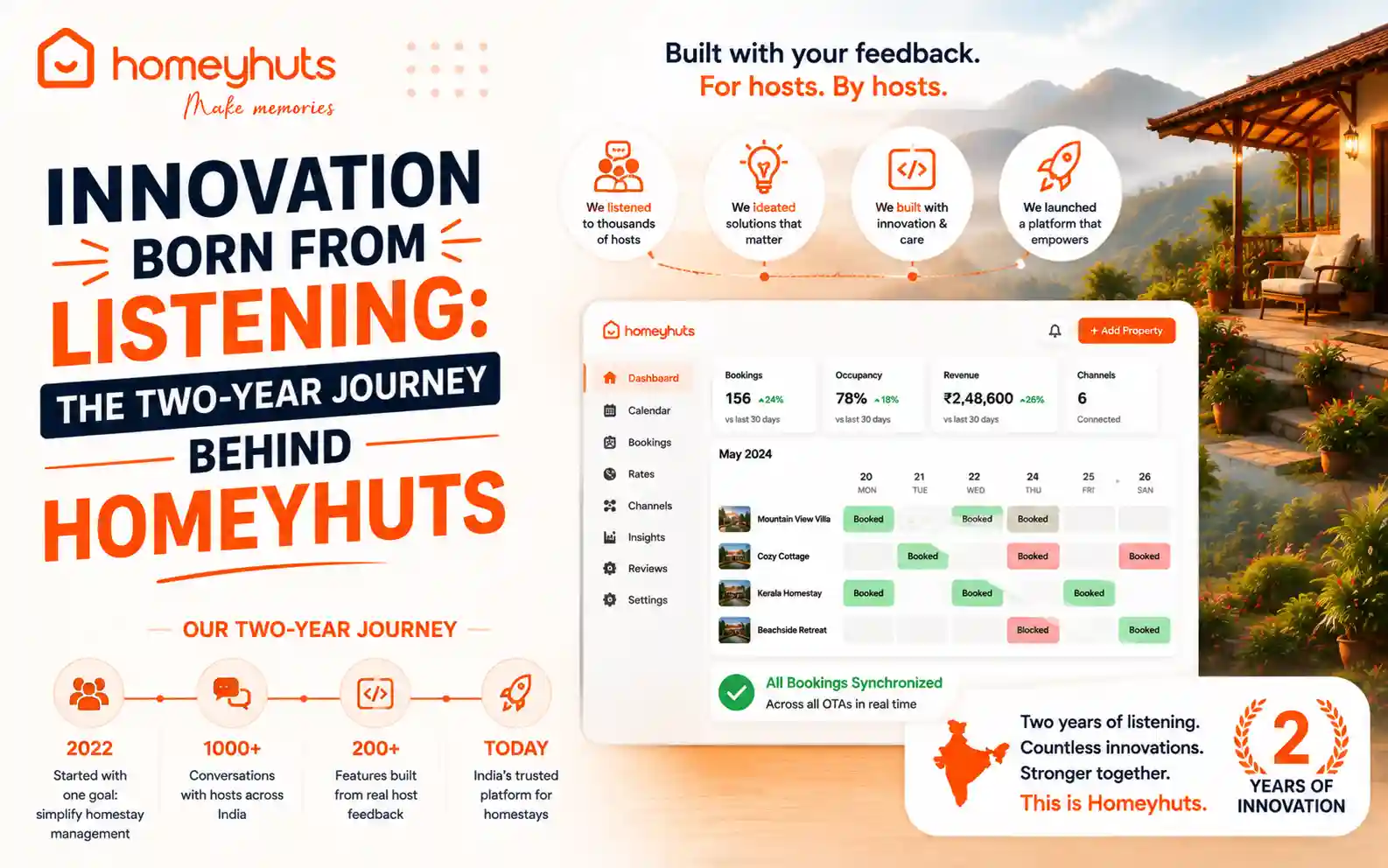 Innovation Born from Listening: The Two-Year Journey Behind Homeyhuts