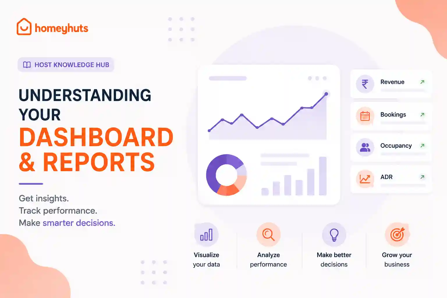 Understanding Your Dashboard and Reports
