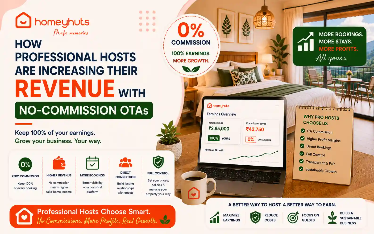 How Professional Hosts Are Increasing Their Revenue with No-Commission OTAs
