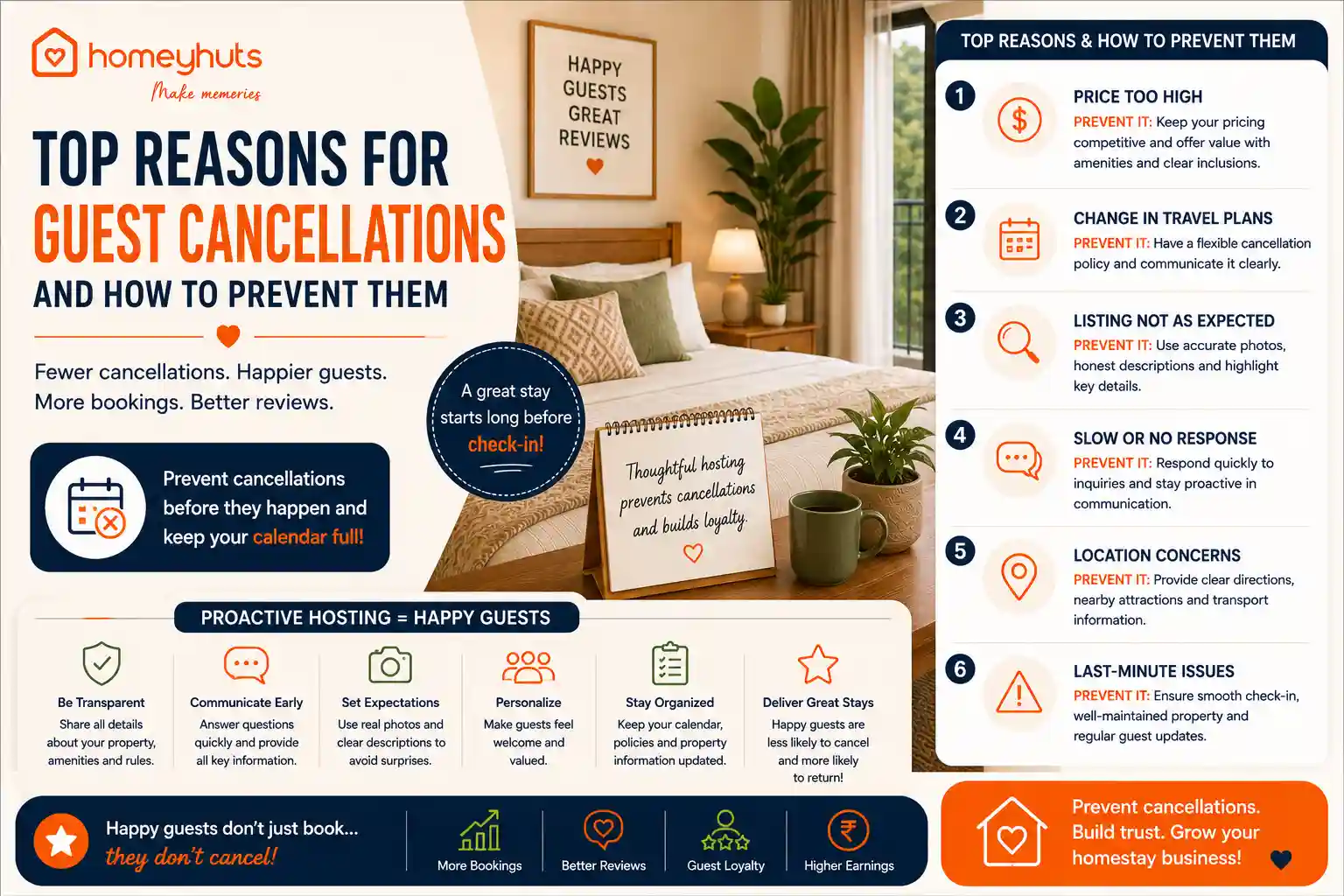 Top Reasons for Guest Cancellations and How to Prevent Them