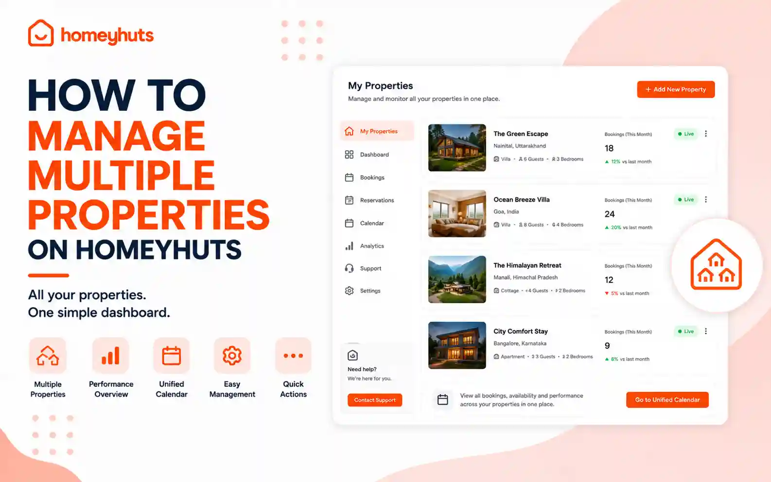 How to Manage Multiple Properties on Homeyhuts