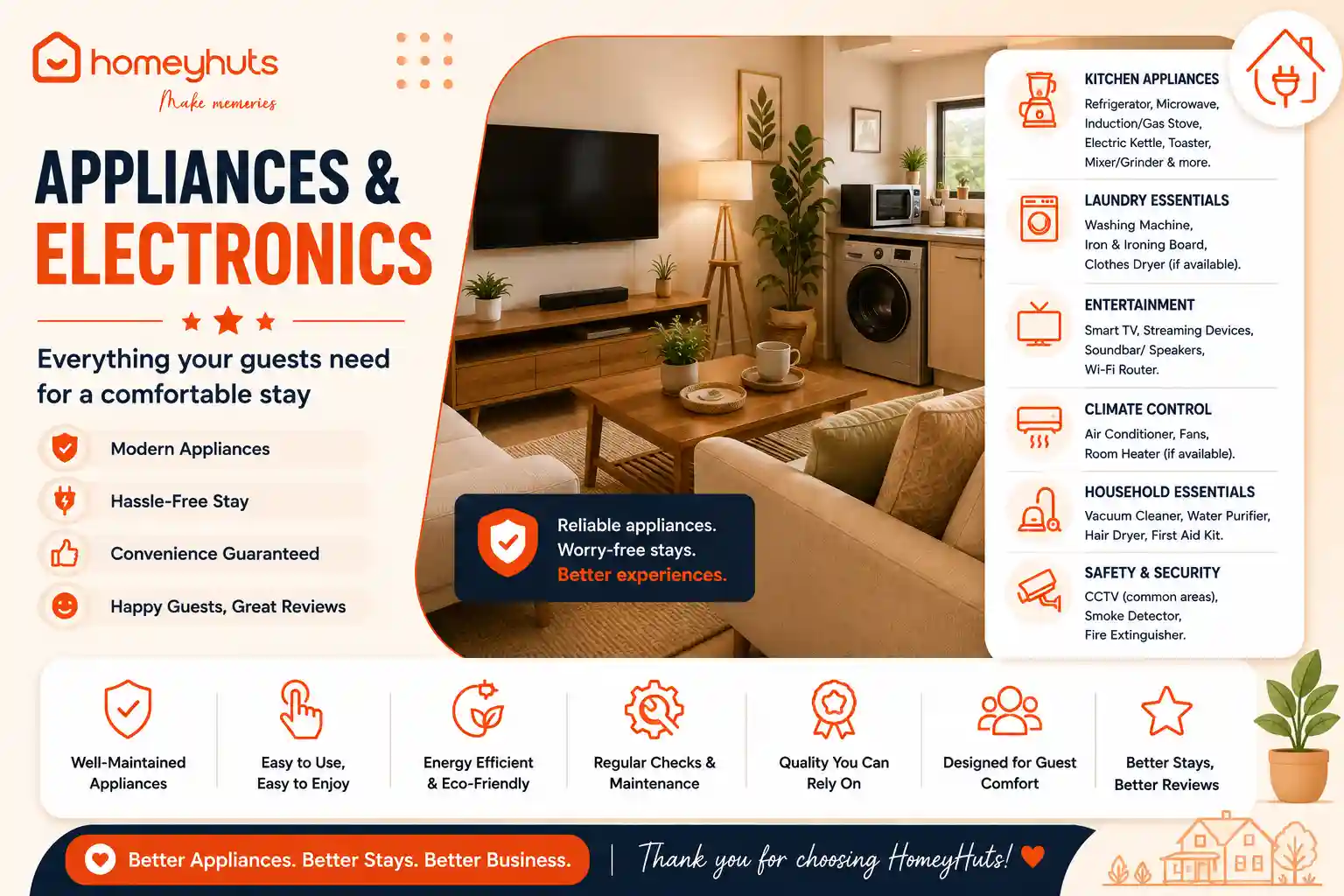 Appliances & Electronics
