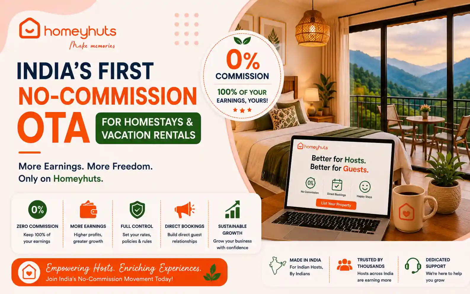 India’s First No-Commission OTA for Homestays and Vacation Rentals