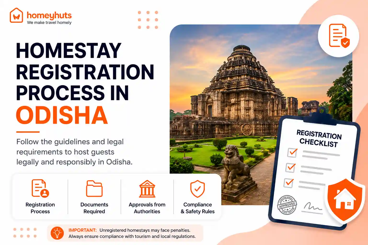 Homestay Registration Process in Odisha