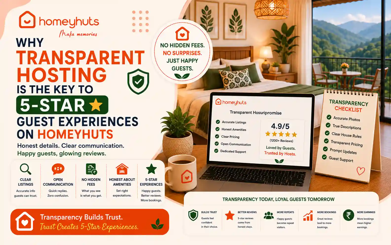 Why Transparent Hosting Is the Key to 5-Star Guest Experiences on Homeyhuts