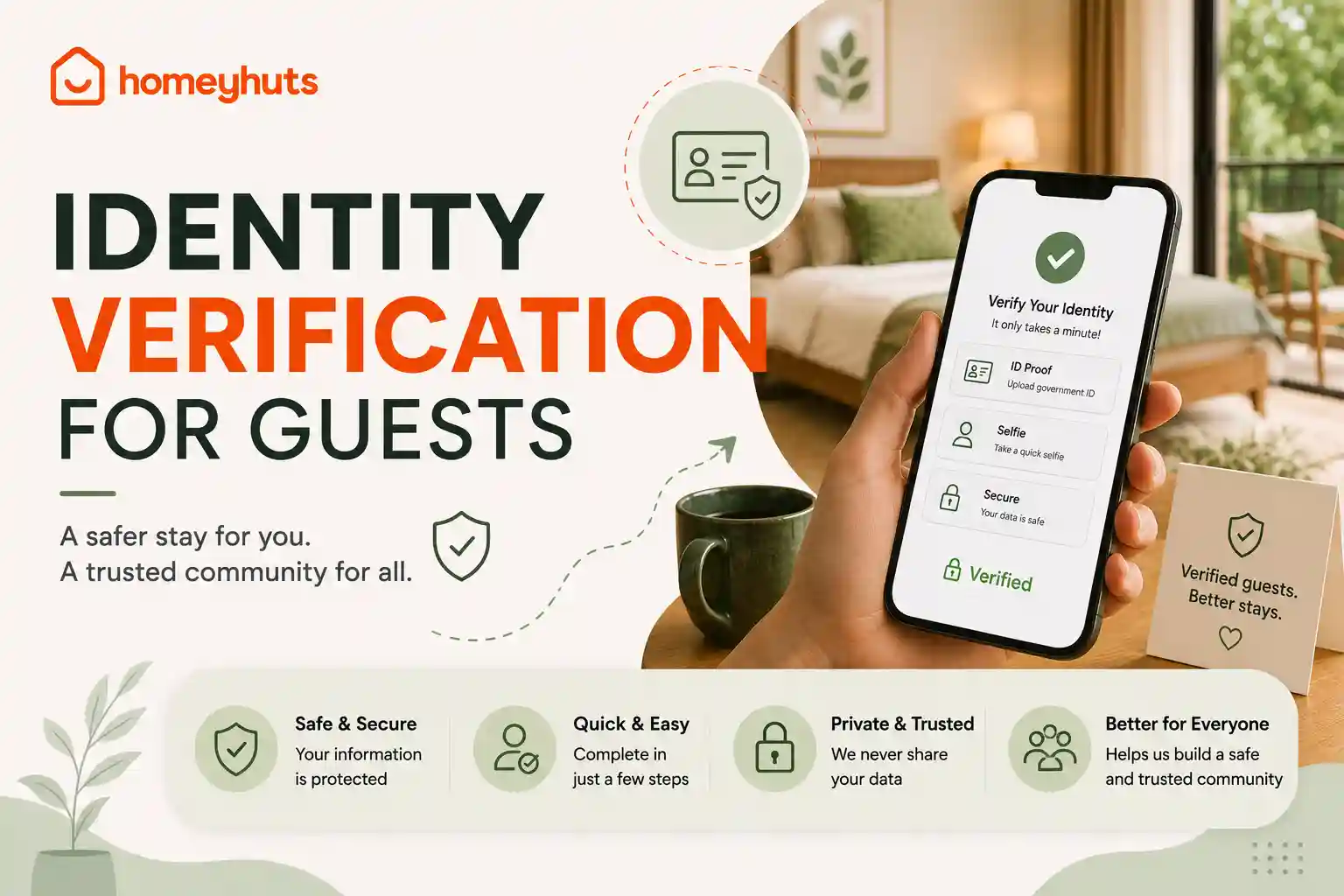 Identity Verification for Guests 