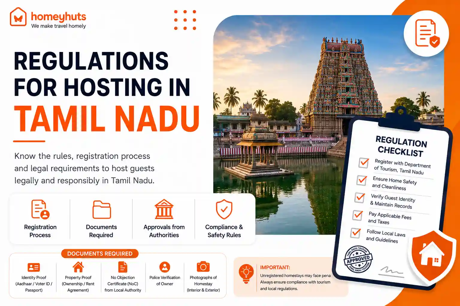 Homestay Registration Process in Tamil Nadu