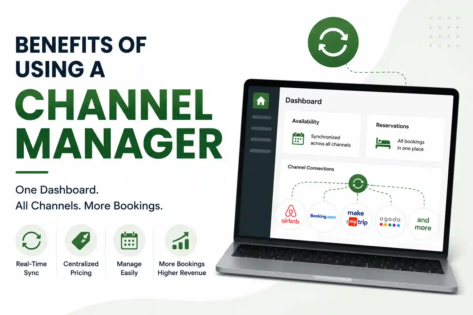 Benefits of Using a Channel Manager