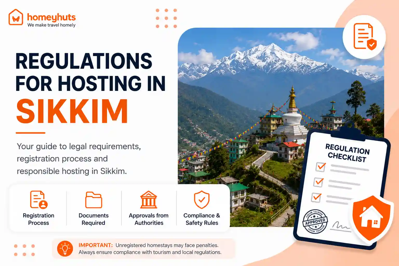 Homestay Registration Process in Sikkim