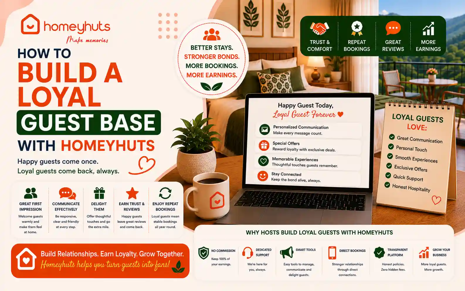 How to Build a Loyal Guest Base with Homeyhuts