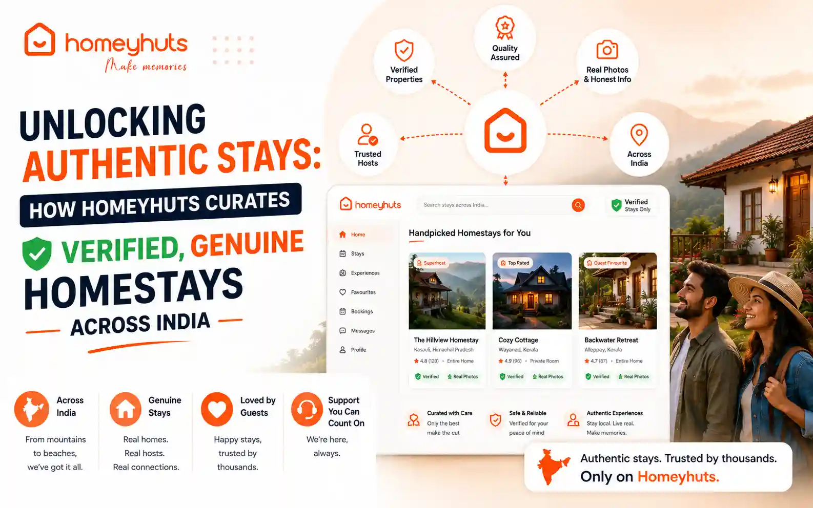 Unlocking Authentic Stays: How Homeyhuts Curates Verified, Genuine Homestays Across India