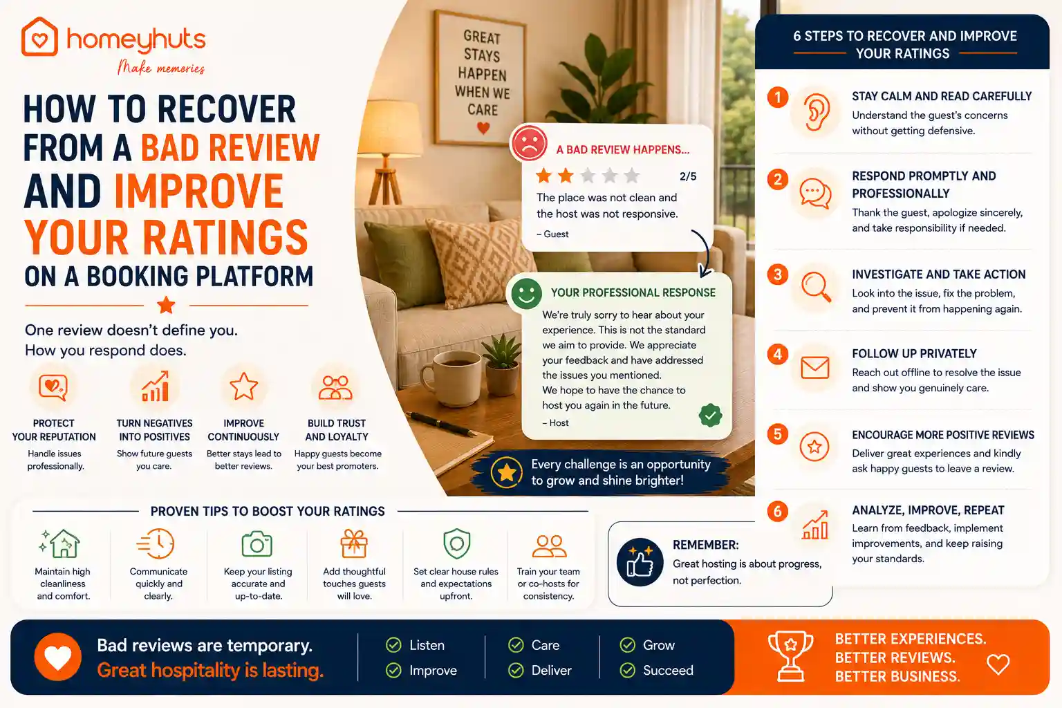How to Recover from a Bad Review and Improve Your Ratings on a Booking Platform