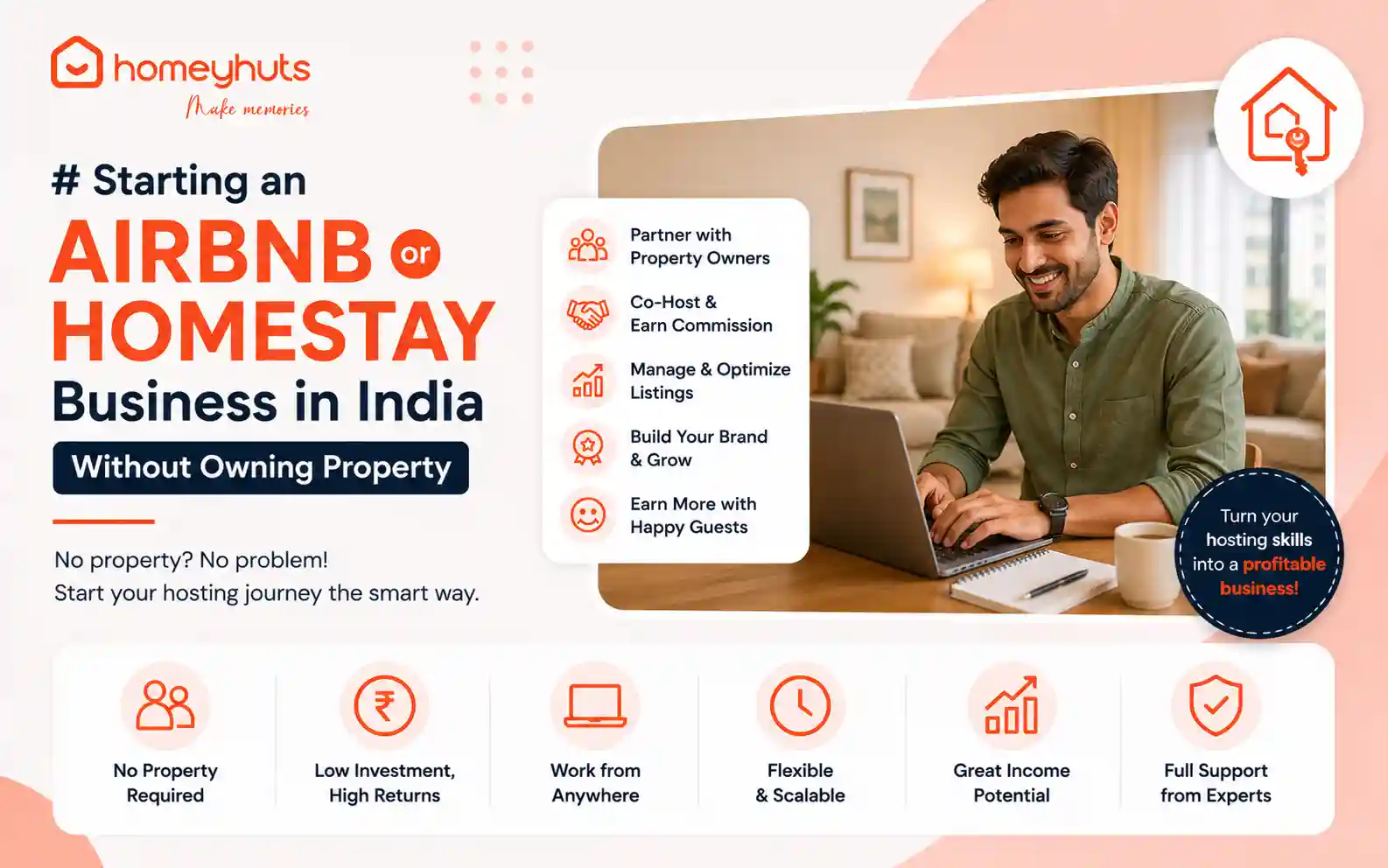 Starting an Airbnb or Homestay Business in India Without Owning Property