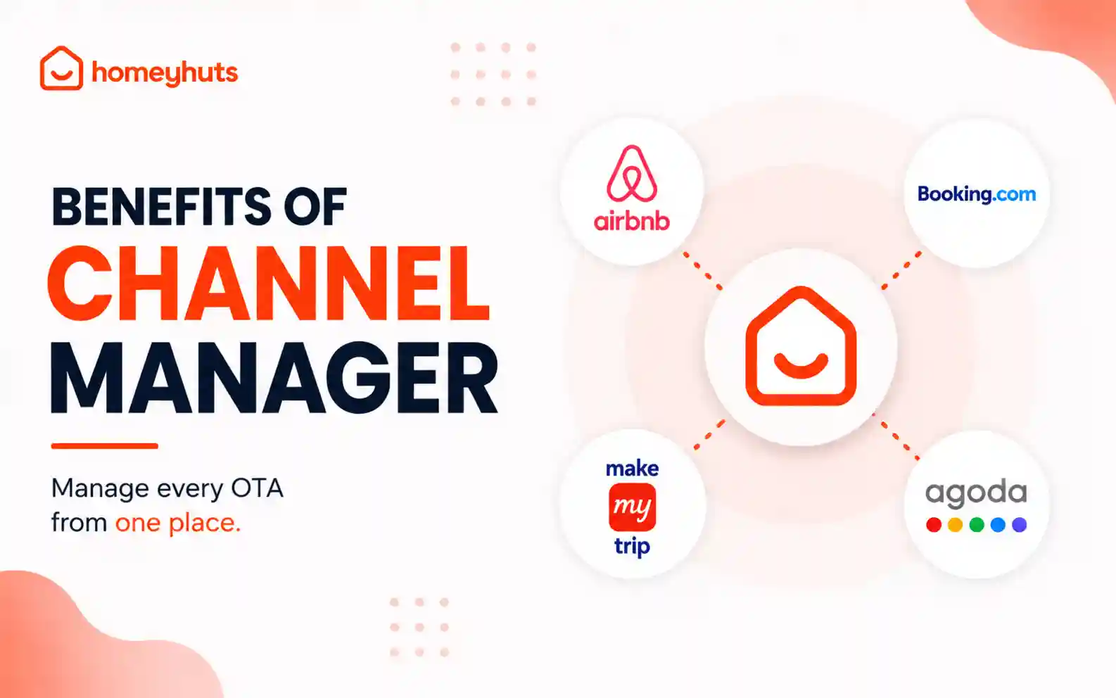 Benefits of Using a Channel Manager