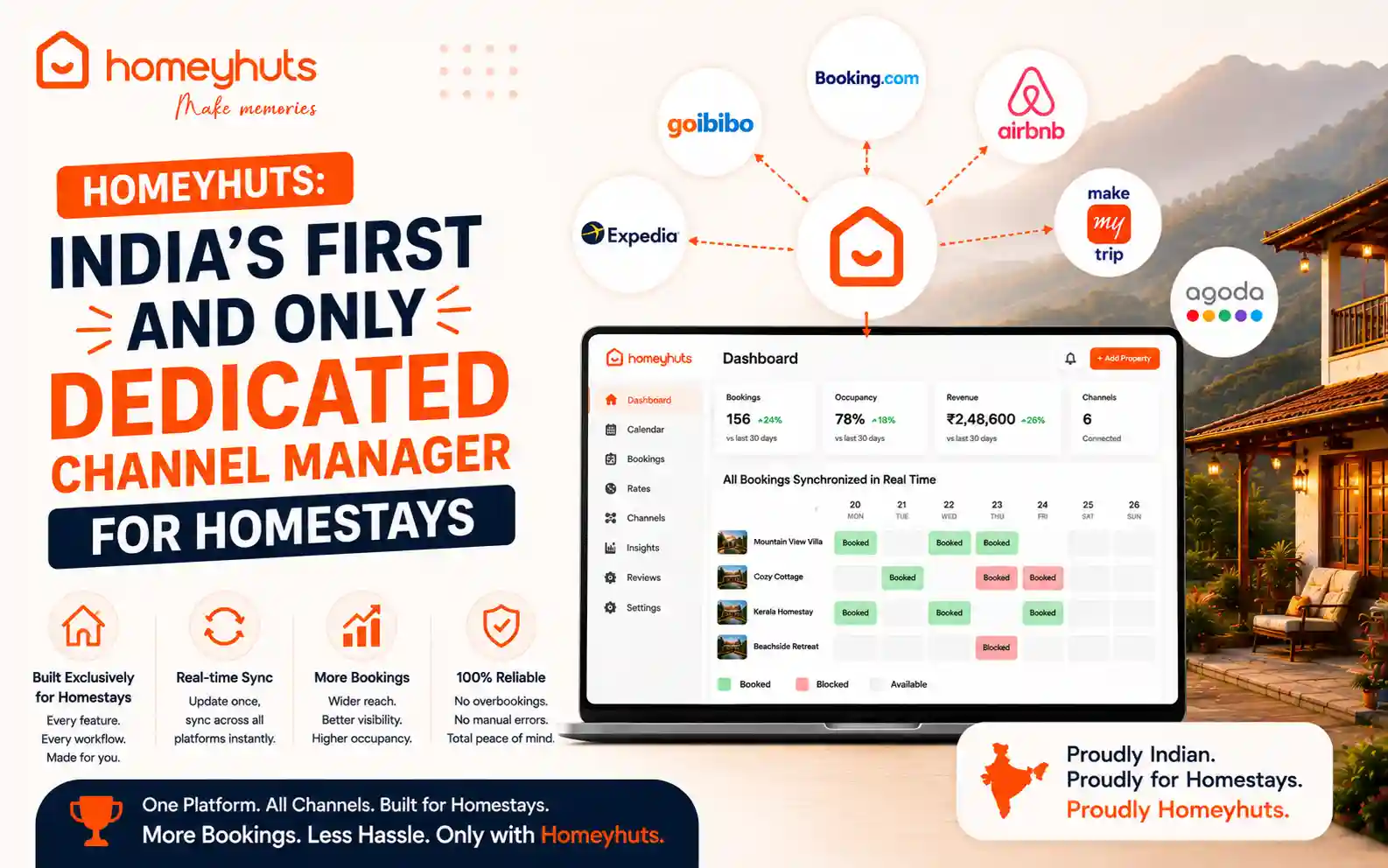 Homeyhuts: India’s First and Only Dedicated Channel Manager for Homestays