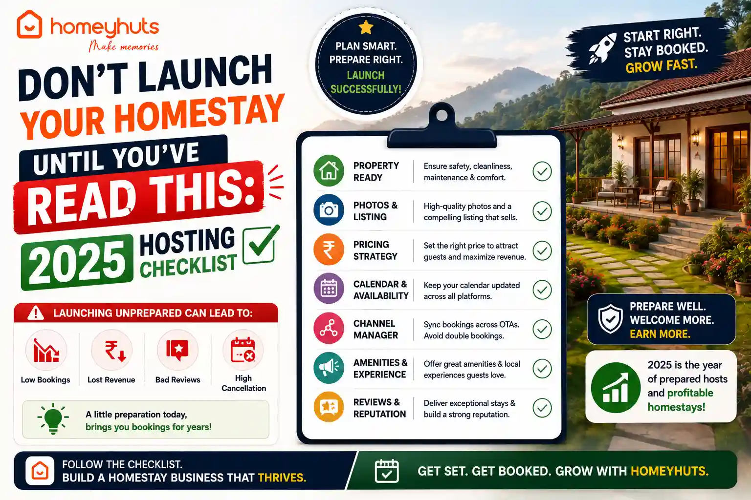 Don’t Launch Your Homestay Until You’ve Read This: 2025 Hosting Checklist