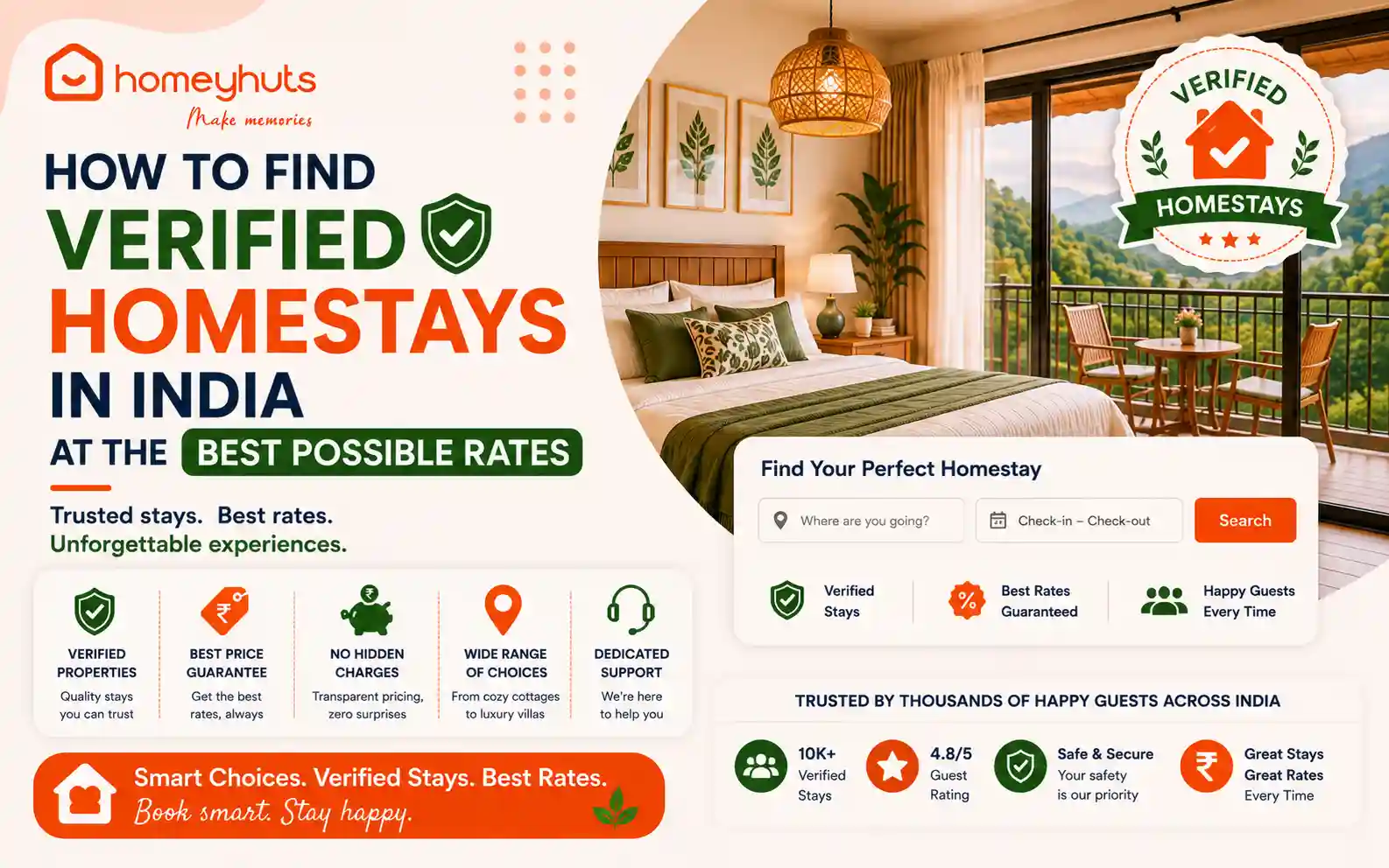 How to Find Verified Homestays in India at the Best Possible Rates